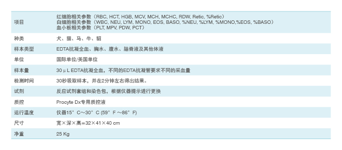 Procyte技术参数表