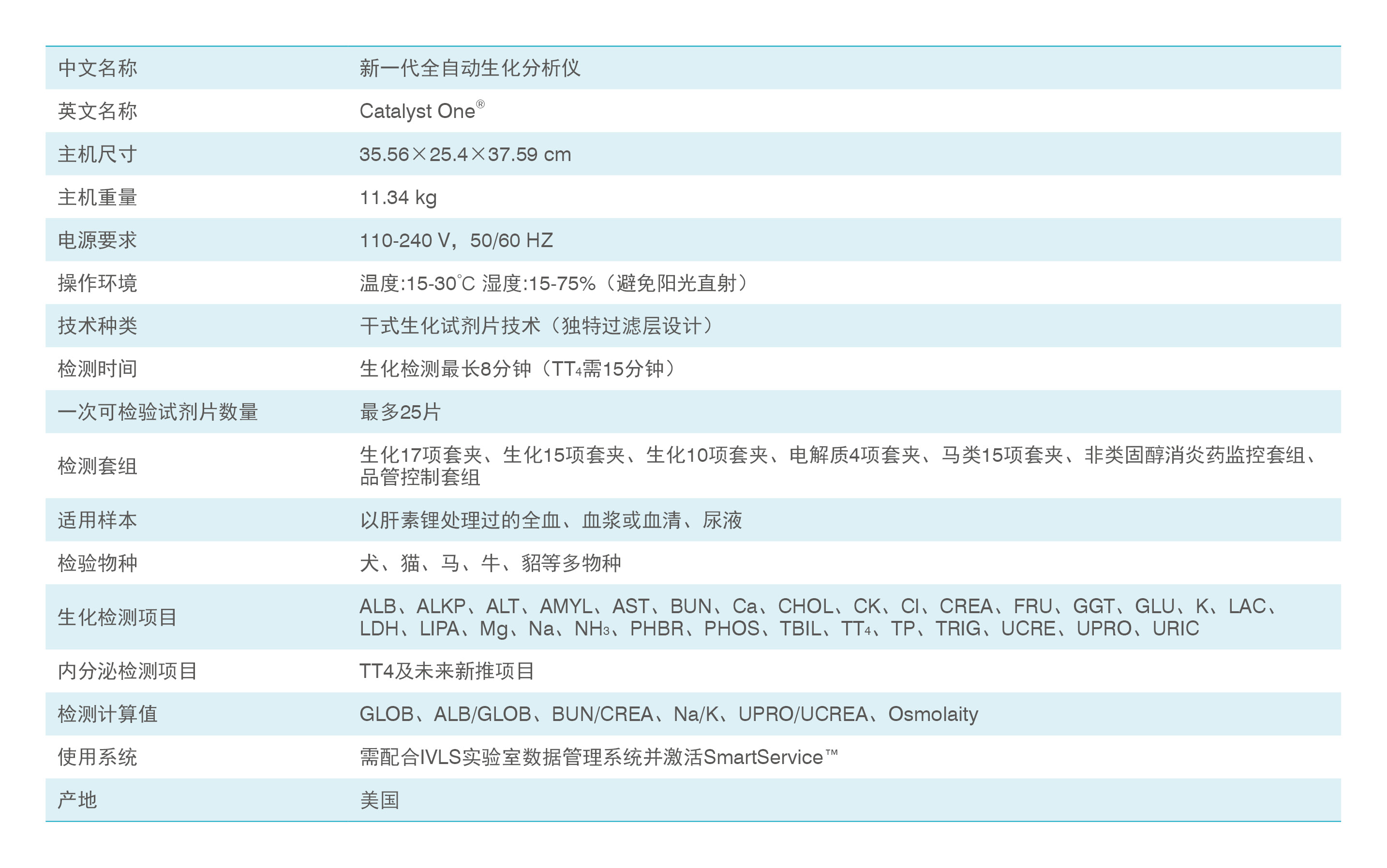 catlystone 技术参数